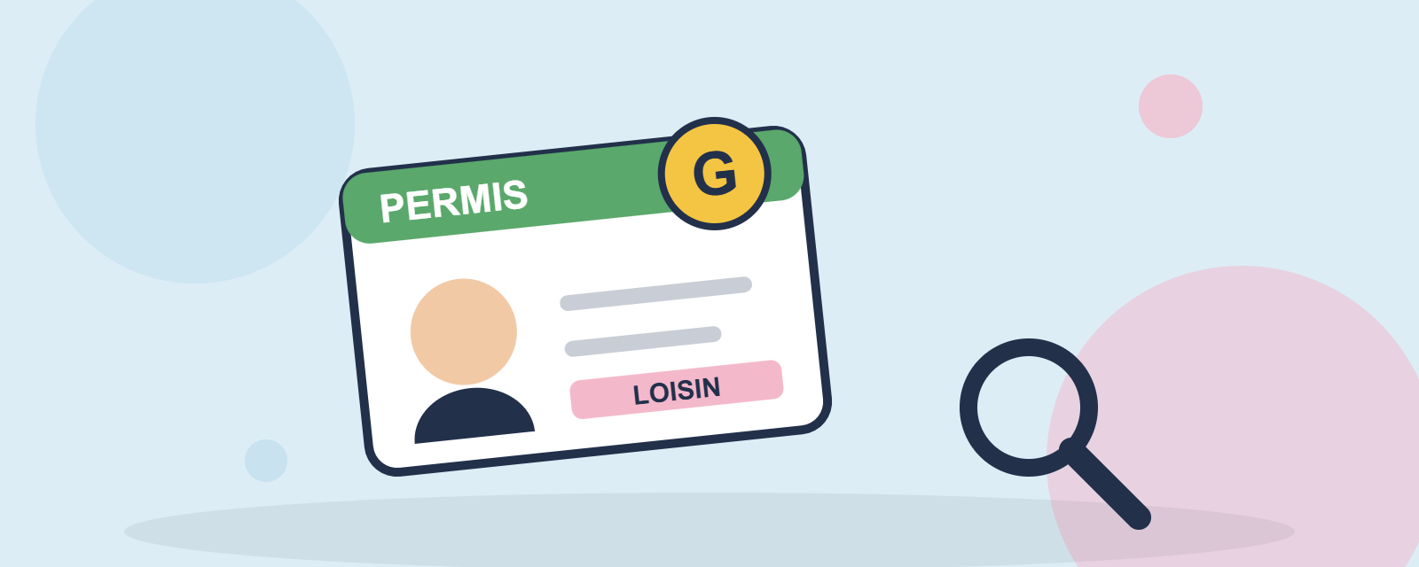 Permis G portant lâadresse Loisin, avec une loupe