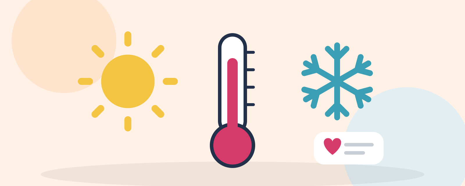 Soleil, thermomètre et flocon de neige